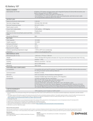 Datasheet for BRK-60A-2P-240V circuit breaker for enphase ac combiner, listing specs for IQ System Controller.
