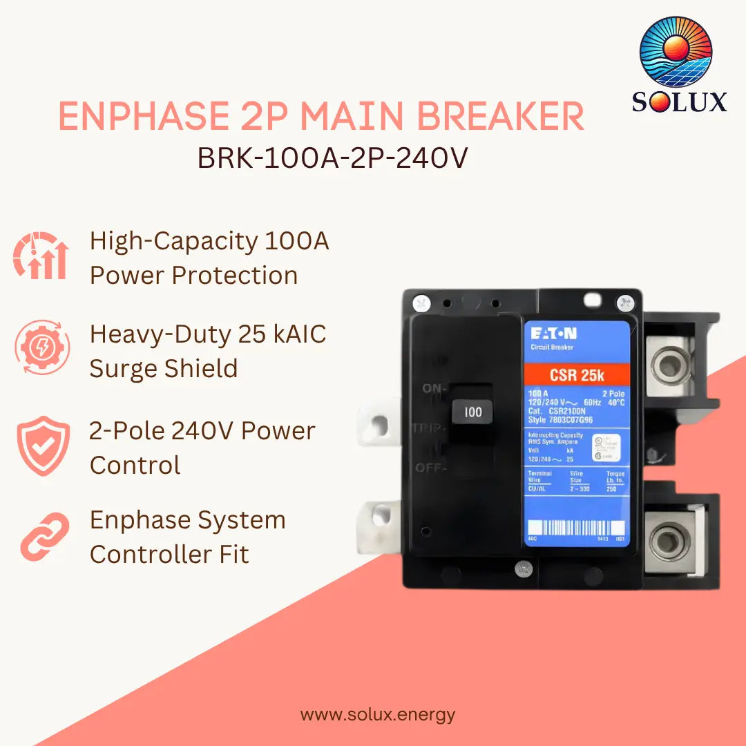 SOLUX Enphase 2P Main Breaker BRK-100A-2P-240V product photo on a light beige and coral background, with feature callouts on the left and the breaker shown on the right.