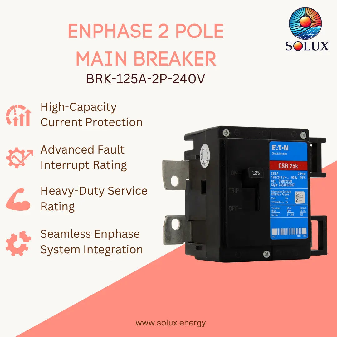 A Solux ENPHASE 2 POLE MAIN BREAKER, model BRK-125A-2P-240V, shown on a light beige and coral pink graphic background with product features listed on the left.