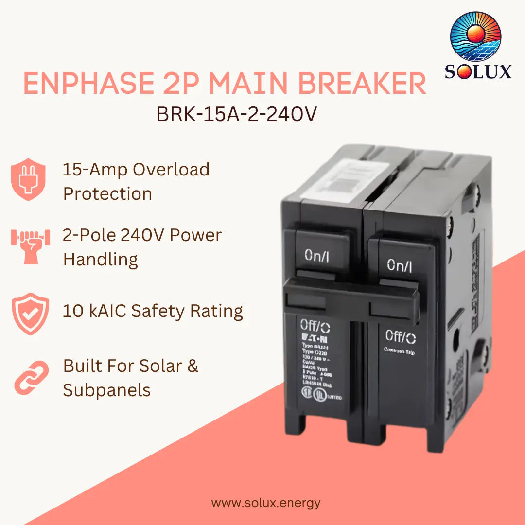 SOLUX Enphase 2P Main Breaker BRK-15A-2-240V shown on a white and coral background with feature callouts for overload protection, power handling, safety rating, and solar/subpanel suitability.