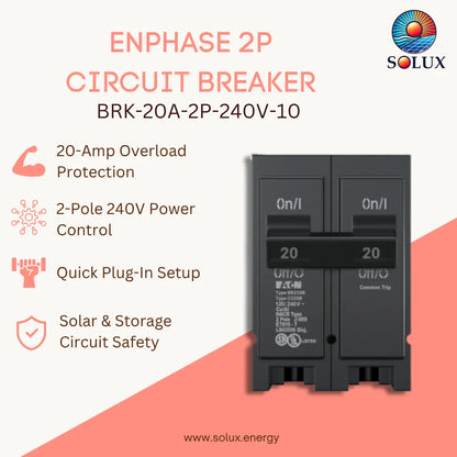 A Solux Enphase 2P Circuit Breaker, model BRK-20A-2P-240V-10, shown on a light beige and coral pink graphic background with product features listed on the left.