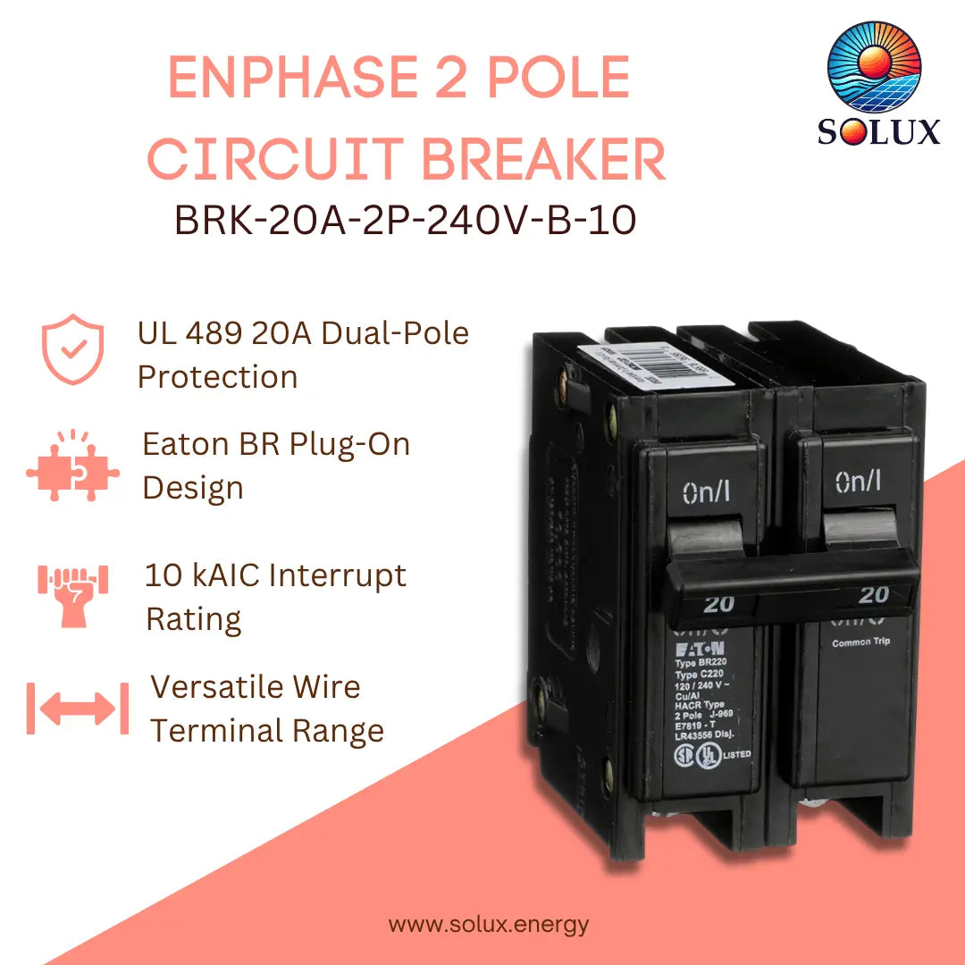 A Solux brand 2-pole circuit breaker shown on a clean graphic background with feature callouts. The product is black plastic with a front handle labeled 'On/l' and '20'.
