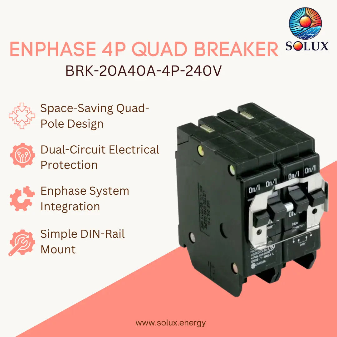 A Solux ENphase 4P quad breaker, model BRK-20A40A-4P-240V, shown on a split beige and coral background with product features listed on the left.