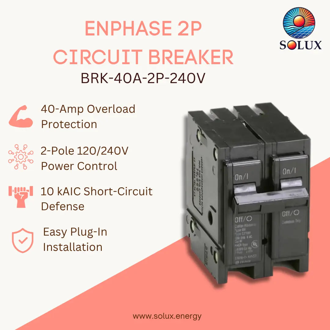 A Solux ENPHASE 2P CIRCUIT BREAKER, model BRK-40A-2P-240V, shown on a light beige and coral pink graphic background with product specifications and features listed on the left.
