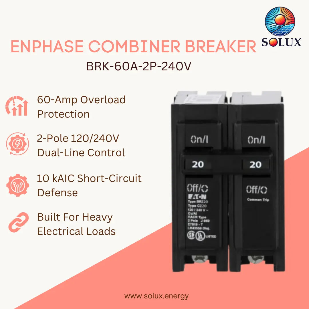 Two black Enphase combiner breakers shown on a light background with marketing text and icons. The Solux logo appears in the top right, and product details including 60-amp overload protection, 2-pole 120/240V dual-line control, 10 kAAC short-circuit defense, and suitability for heavy electrical loads are listed on the left.