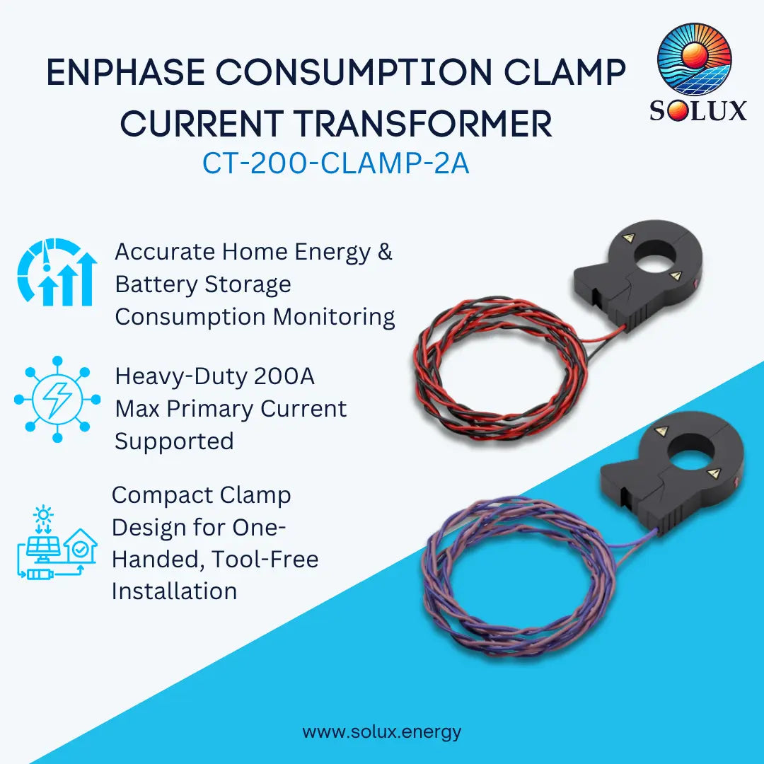 Promotional graphic for enphase consumption clamp current transformer with key features