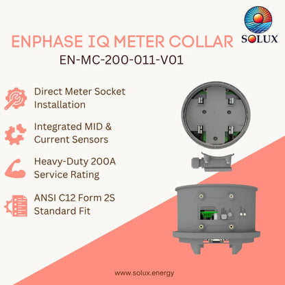 SOLUX Enphase IQ Meter Collar EN-MC-200-011-V01 product graphic on a light beige and coral background, showing two views of the gray metal meter collar with technical feature callouts and the SOLUX logo.
