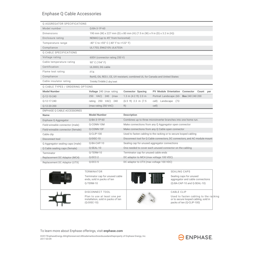 EN-Q-TERM-01 termination cap cover