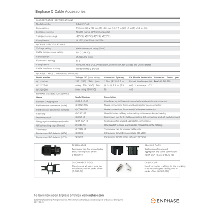 EN-Q-TERM-01 termination cap cover