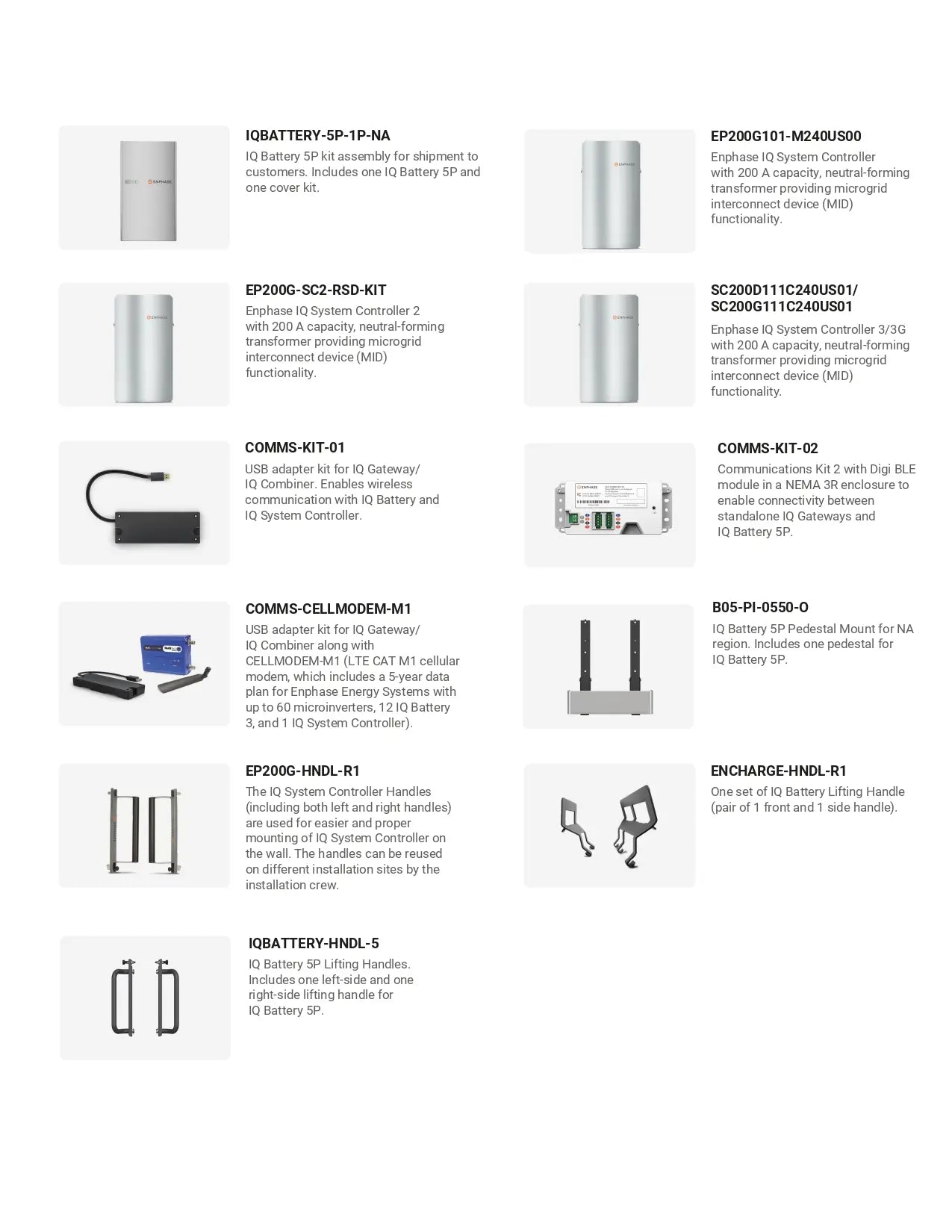 ENCHARGE-HNDL-R1 lifting handles shown in a components list for the Enphase IQ Battery 3T and 10T systems.