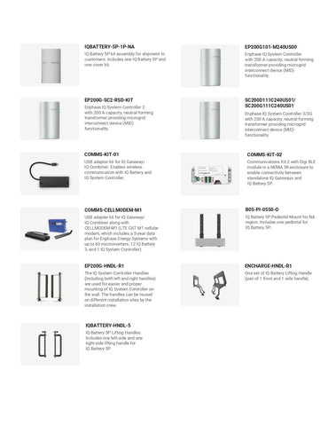 ENCHARGE-HNDL-R1 lifting handles shown in a components list for the Enphase IQ Battery 3T and 10T systems.