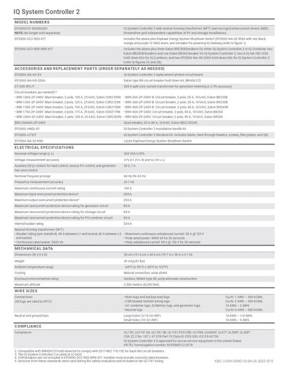 A technical specification and parts list sheet for the IQ System Controller 2, detailing model numbers, accessories, electrical specifications, mechanical data, wire sizes, and compliance standards in a structured table format.