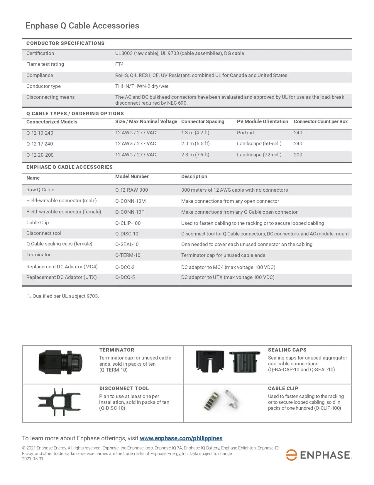 ET-TERM-10 iq enphase terminator cap datasheet detailing accessories for unused Q-Cable ends and electrical specs.