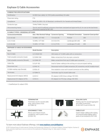 ET-TERM-10 iq enphase terminator cap datasheet detailing accessories for unused Q-Cable ends and electrical specs.