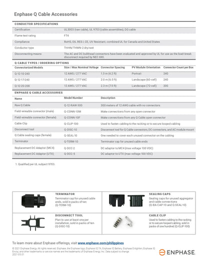 ET-TERM-10 iq enphase terminator cap datasheet detailing accessories for unused Q-Cable ends and electrical specs.