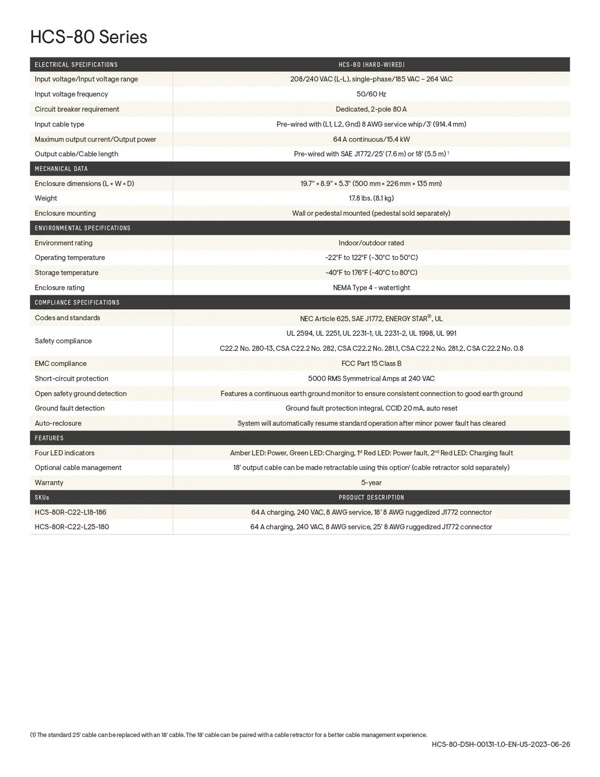 Technical specifications of HCS-80 Series on a white background