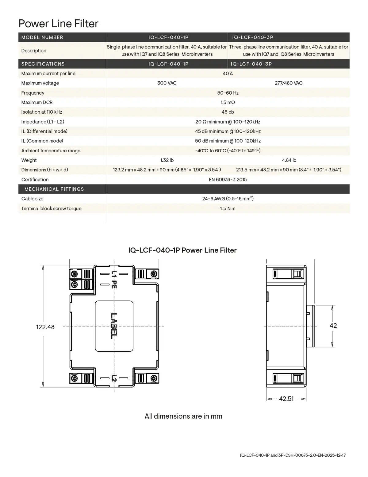 A technical specification and dimension sheet for the Power Line Filter model ICF-LOF-40-I9, showing electrical specs, mechanical fittings, and front/back dimension diagrams in millimeters.