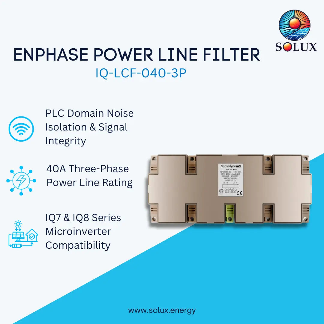 SOLUX Enphase Power Line Filter IQ-LCF-040-3P product graphic on a white and blue background, showing the metallic filter module with feature callouts including PLC domain noise isolation, 40A three-phase power line rating, and IQ7 & IQ8 series microinverter compatibility.