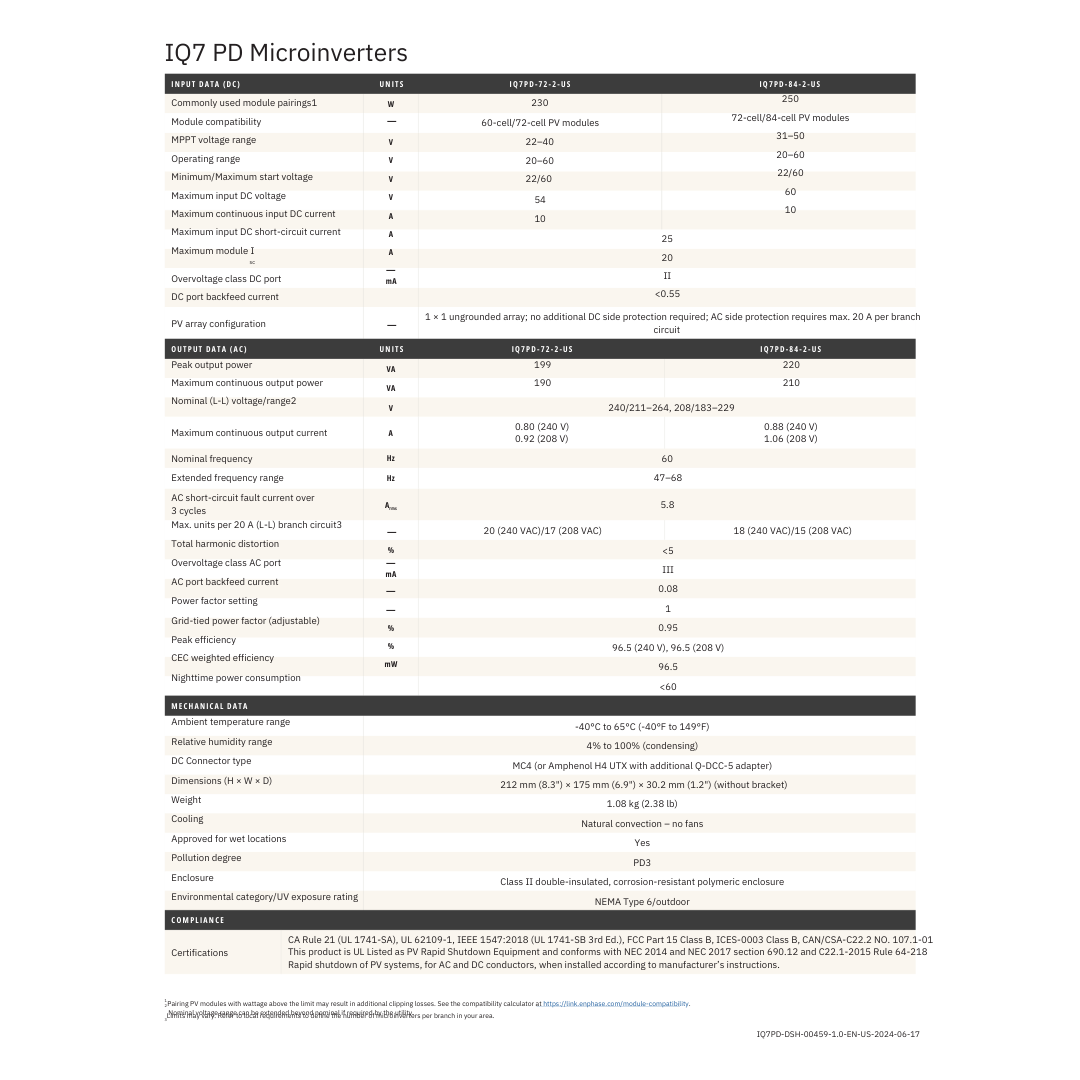 IQ7PD-84-2-US micro grid tie inverter