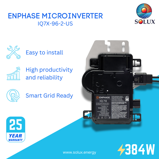 Enphase IQ7X-96-2-US Microinverter (IQ7X-96-2-US)