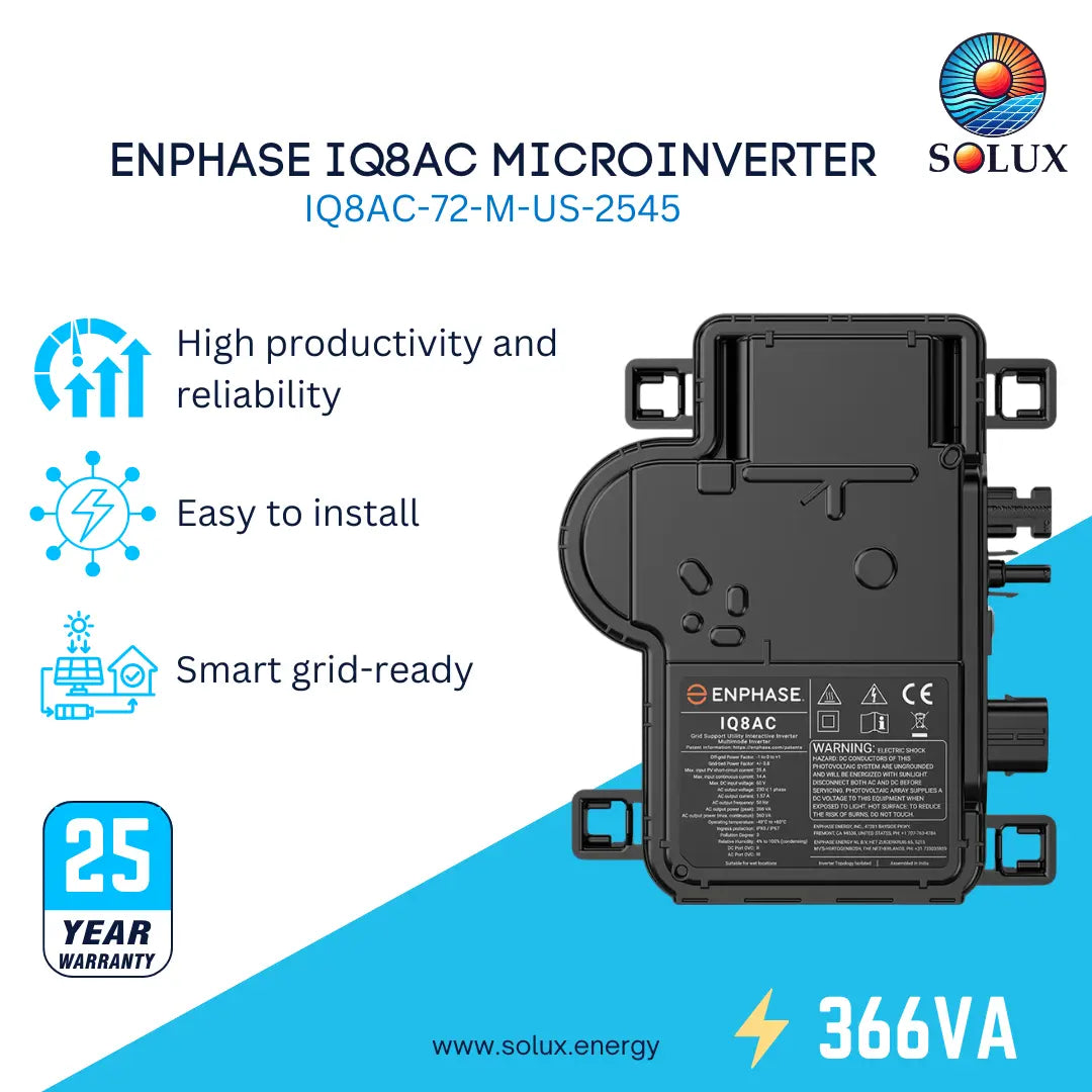 This is a graphic image of Enphase IQ8AC Microinverter 366 VA Peak Power