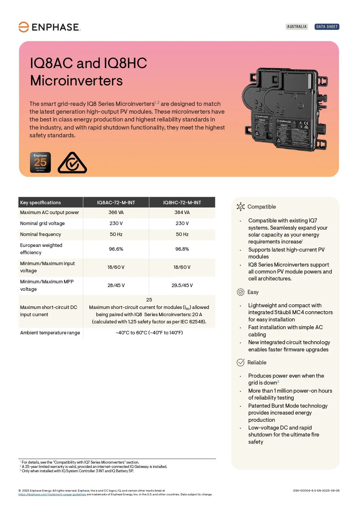 IQ8AC-72-M-US-2545 iq8ac microinverter datasheet, 366VA peak power, 25-year warranty, and Stäubli MC4 connectors.