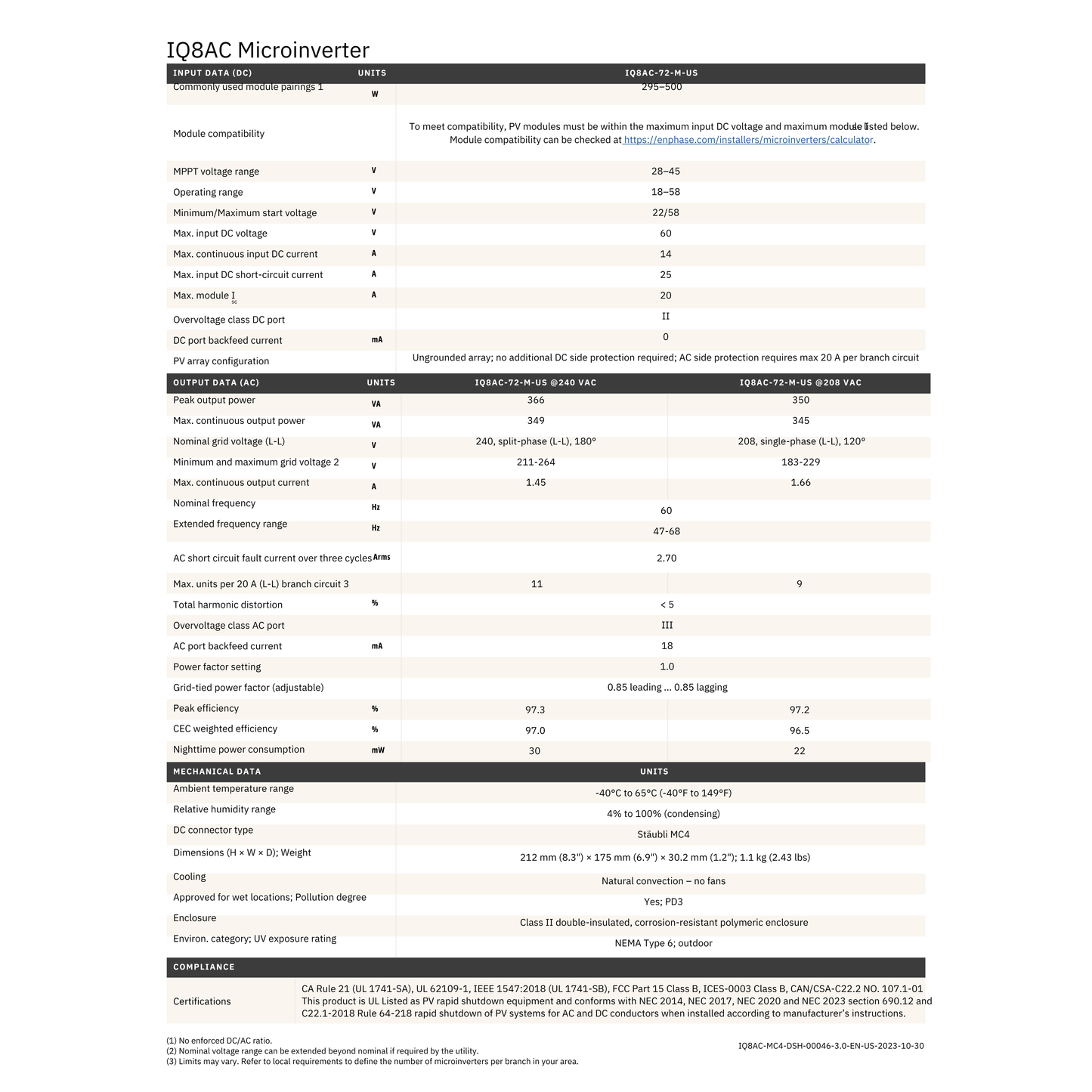 IQ8AC-72-M-US enphase iq8ac datasheet pdf