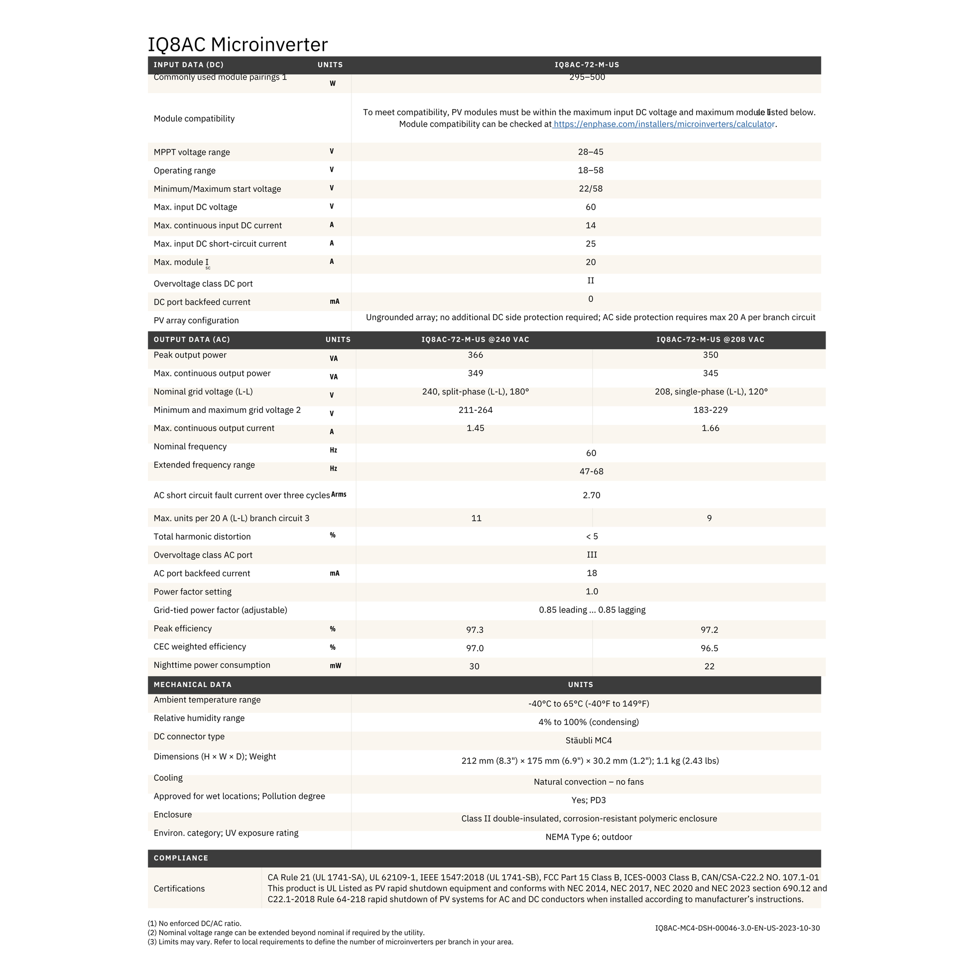 IQ8AC-72-M-US enphase iq8ac datasheet pdf