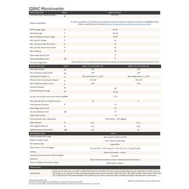 IQ8AC-72-M-US enphase iq8ac datasheet pdf