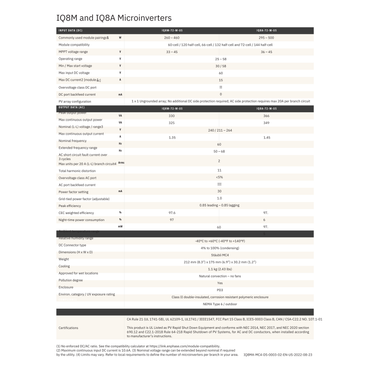 IQ8A-72-M-US enphase iq8a 72-m-us datasheet