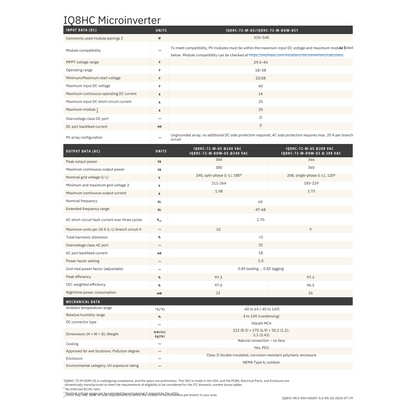 IQ8HC-72-M-DOM-US enphase iq8hc microinverter datasheet for residential