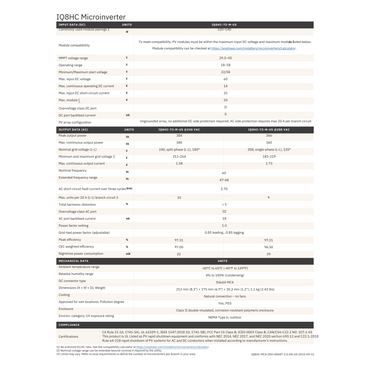 IQ8HC-72-M-US enphase iq8hc 72-m-us datasheet