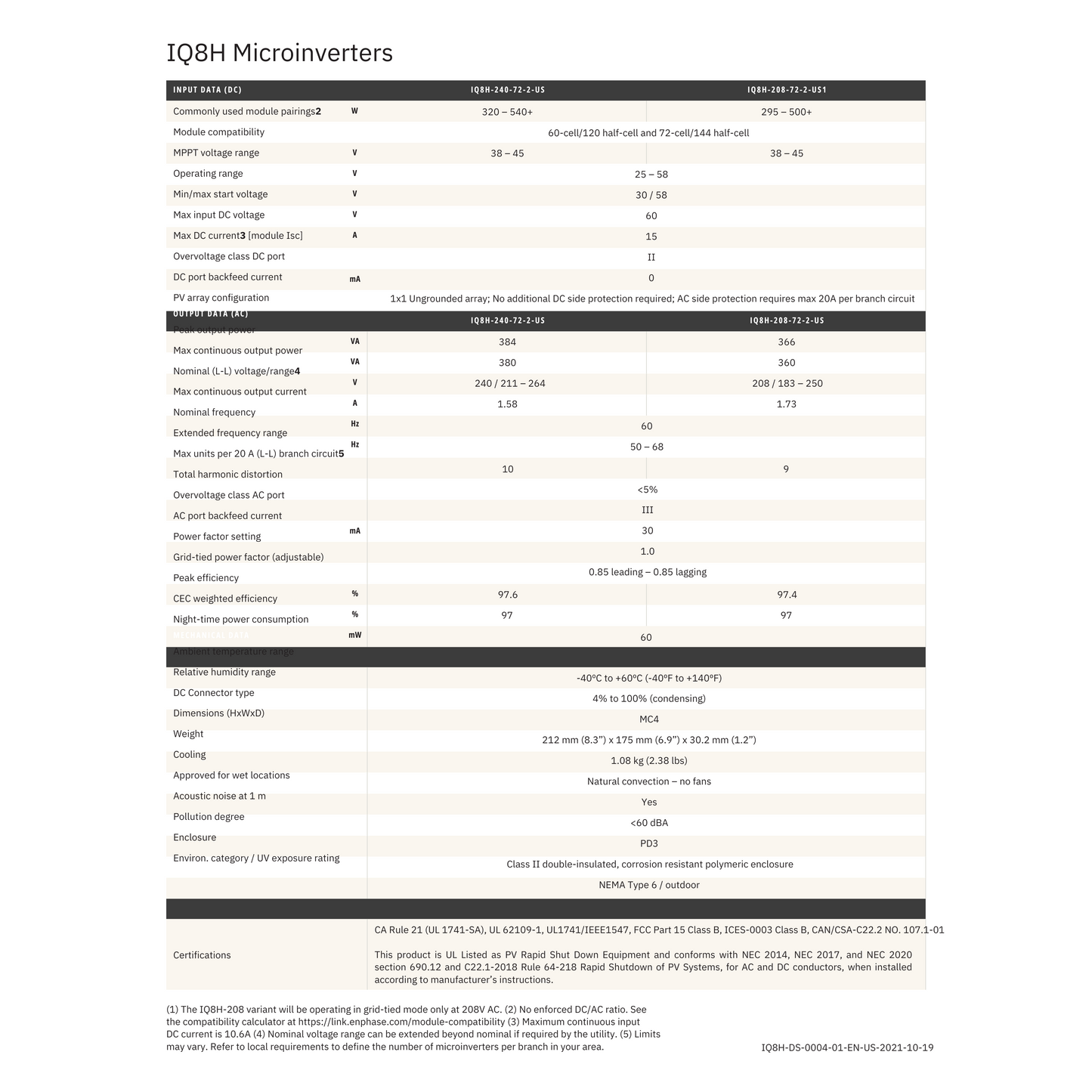 IQ8H-240-72-2-US enphase iq8h