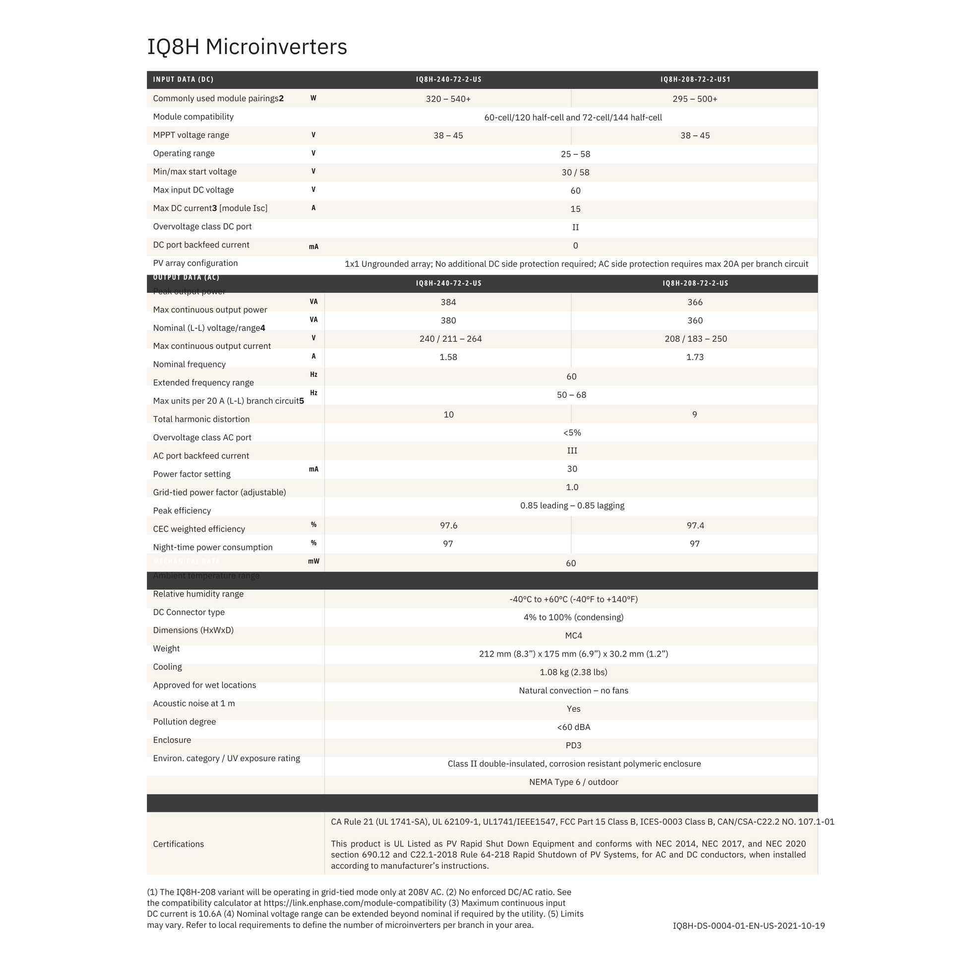 IQ8H-240-72-2-US enphase iq8h