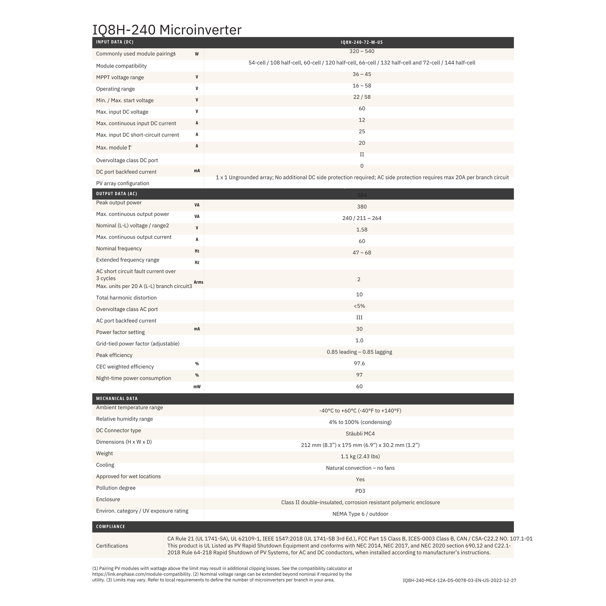 IQ8H-240-72-M-US enphase iq8h 240-72-m-us datasheet