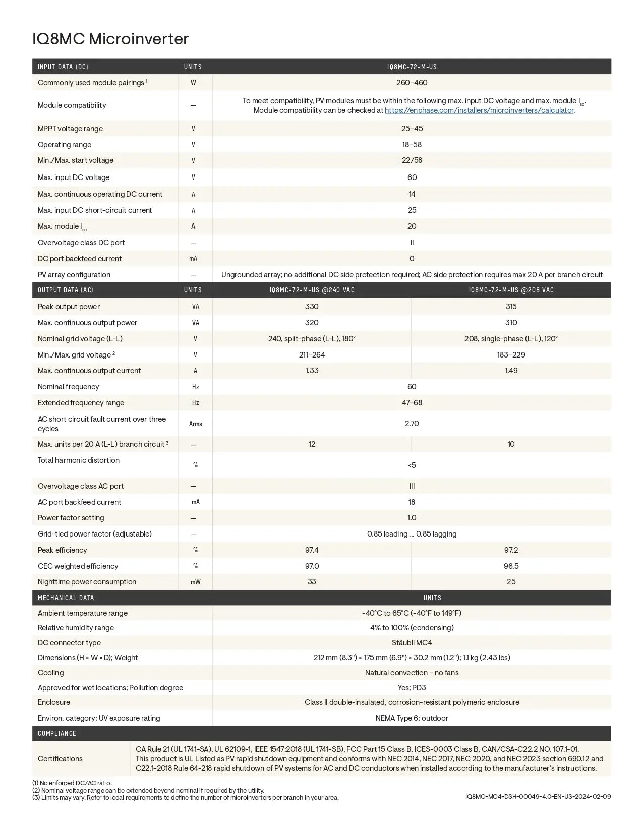 Datasheet IQ8MC-72-M-US: Technical specs for Enphase microinverter, 330 VA peak power, and efficiency ratings.