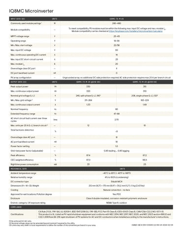 Datasheet IQ8MC-72-M-US: Technical specs for Enphase microinverter, 330 VA peak power, and efficiency ratings.