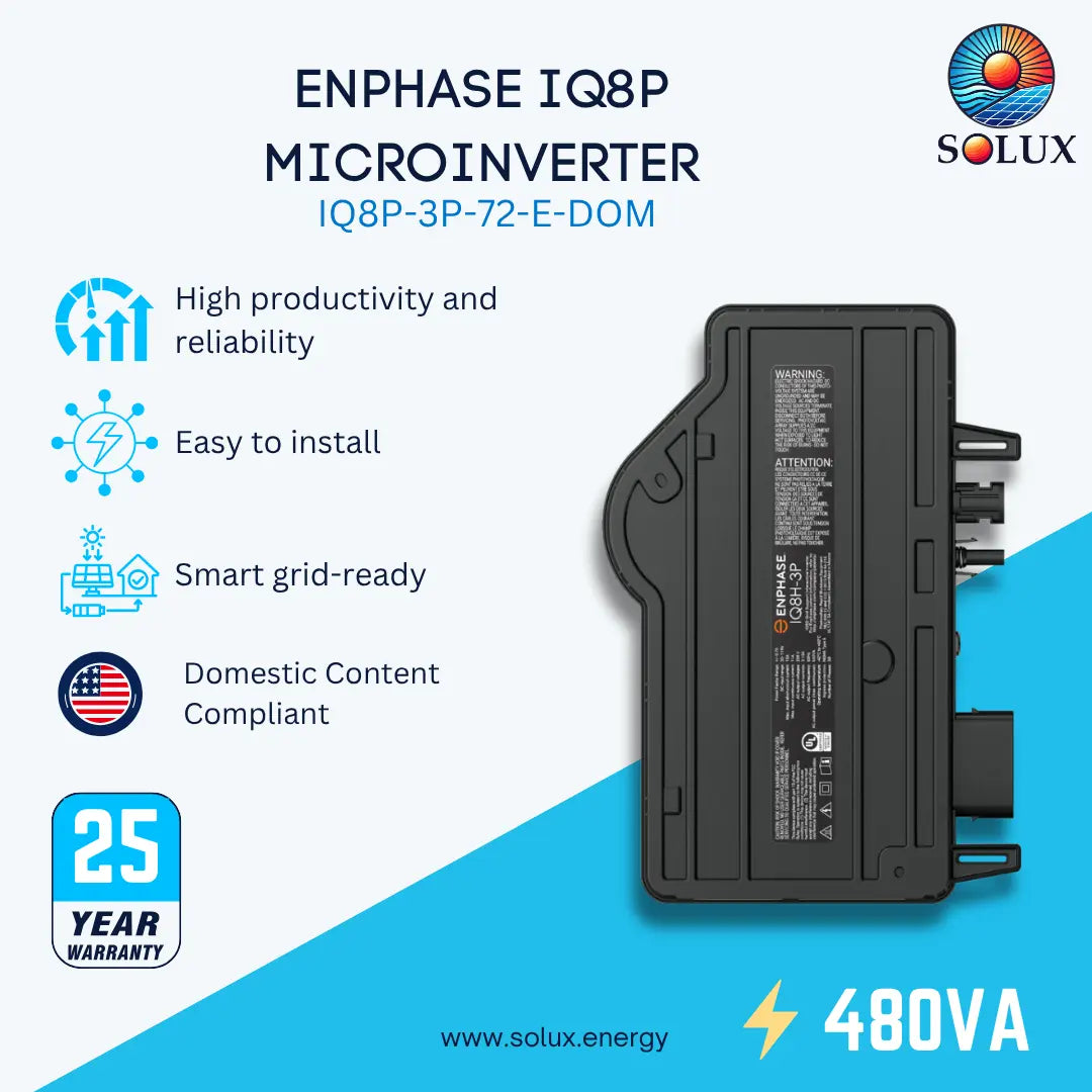 A promotional graphic for Enphase IQ8P Microinverter in Domestic Content Version