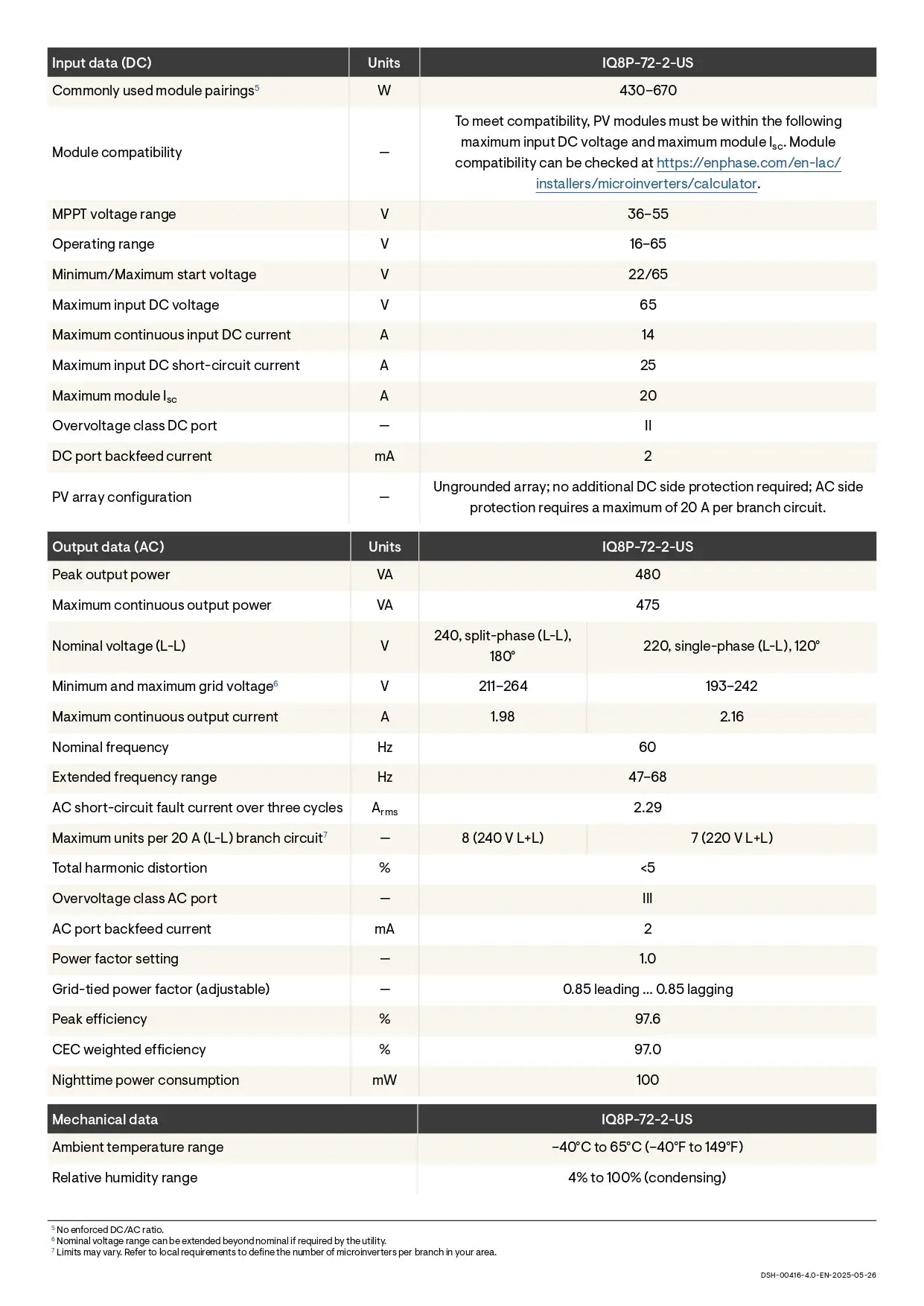 EN-IQ8P-72-2-US enphase iq8p datasheet detailing 480 VA peak power, output ratings, and technical specifications.