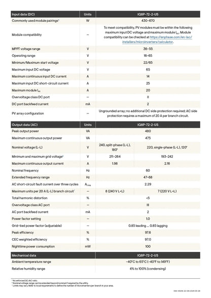 EN-IQ8P-72-2-US enphase iq8p datasheet detailing 480 VA peak power, output ratings, and technical specifications.
