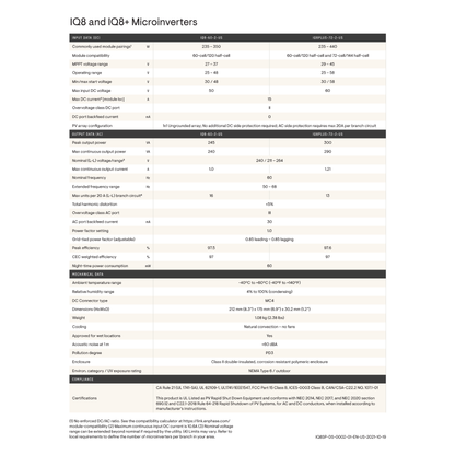 IQ8PLUS-72-2-US enphase iq8plus datasheet download