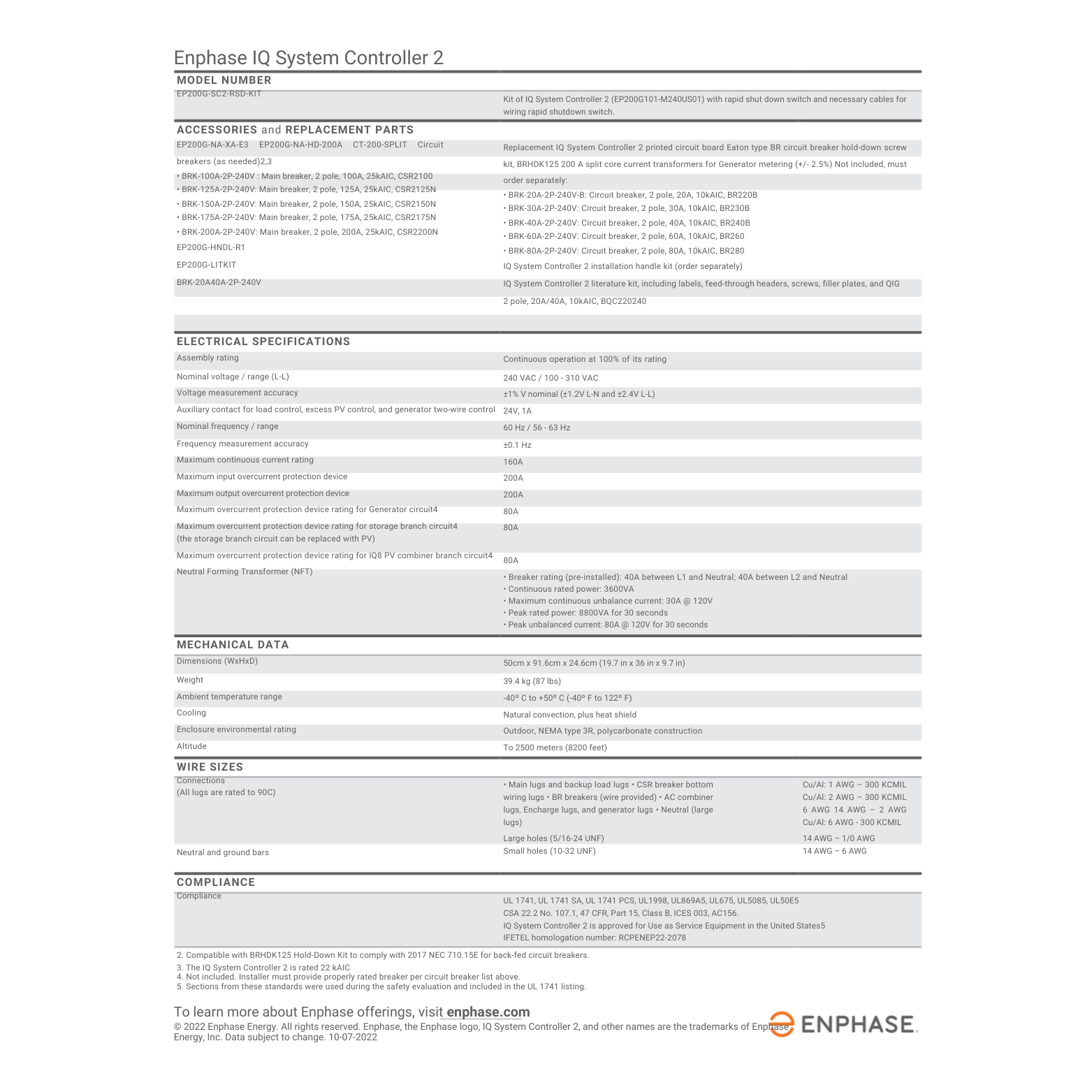 Enphase IQ System Controller 2 with RSD – Solux, LLC