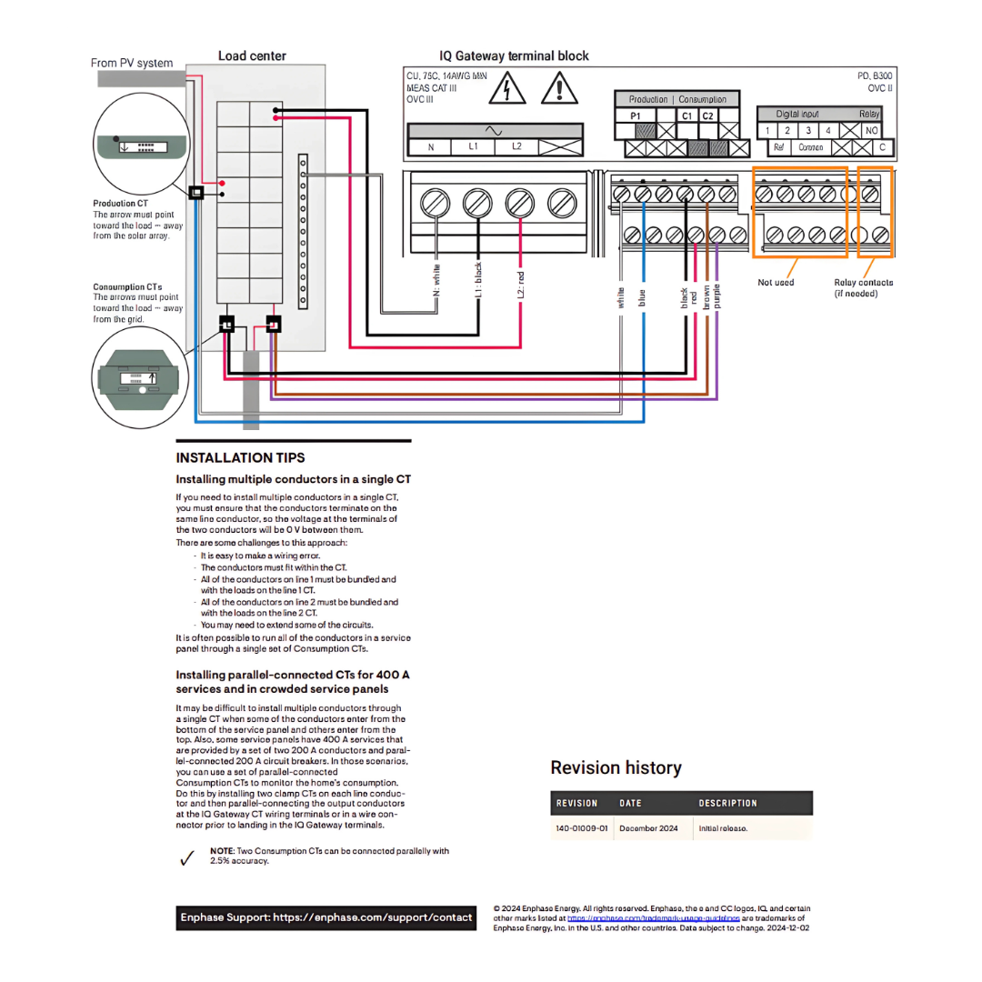 EN-CT-600-SPLIT enphase solar kit