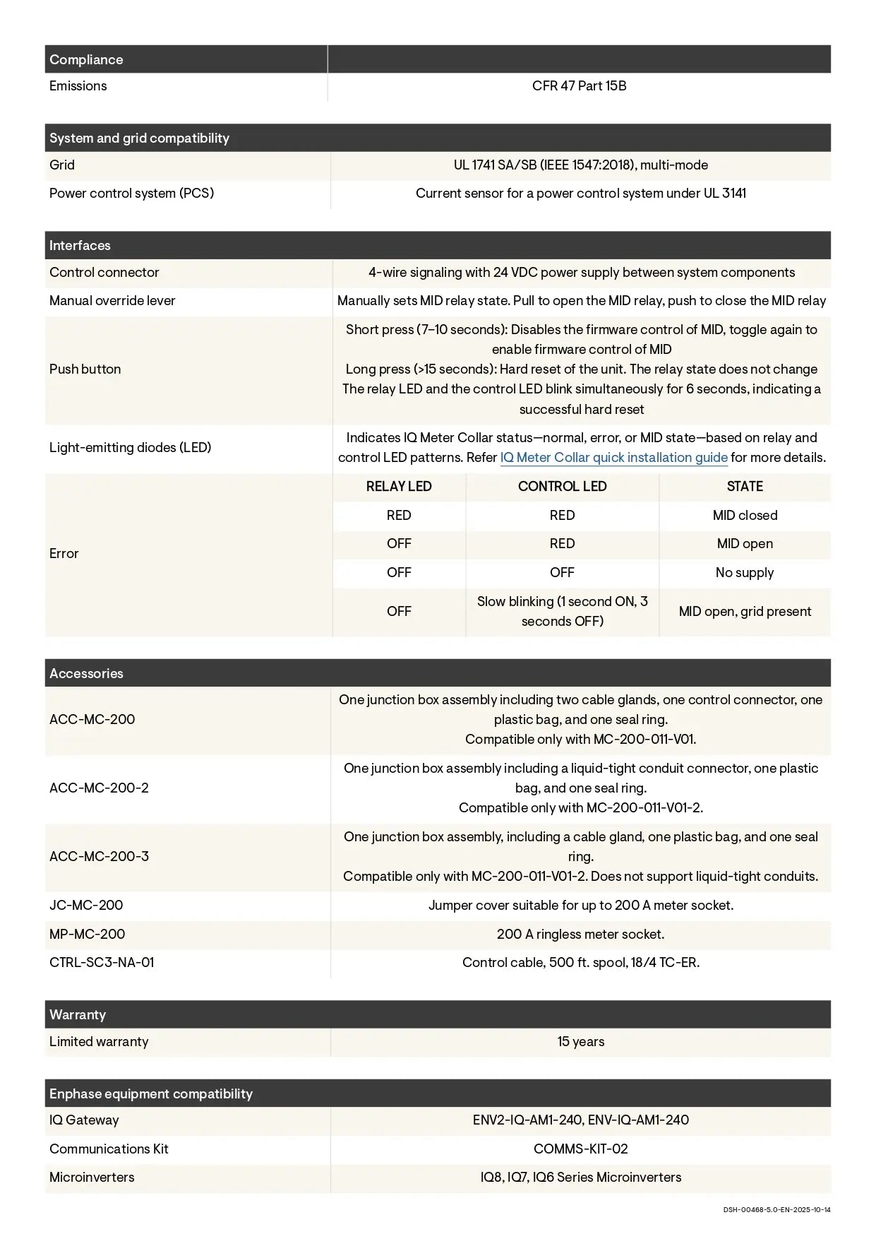 Enphase IQ Meter Collar MC-200-011-V01 datasheet for EN-MP-MC-200 ringless meter socket and ring-type applications.