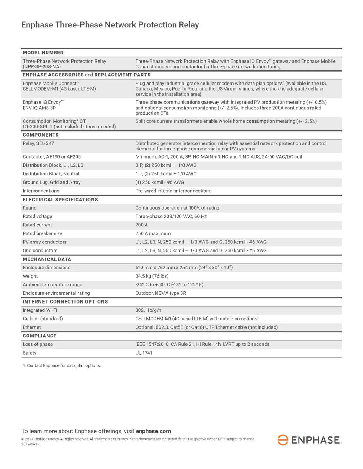 A technical specification table for the Enphase Three-Phase Network Protection Relay, showing model details, accessory parts, electrical specifications, mechanical data, internet options, and certifications on a white background.