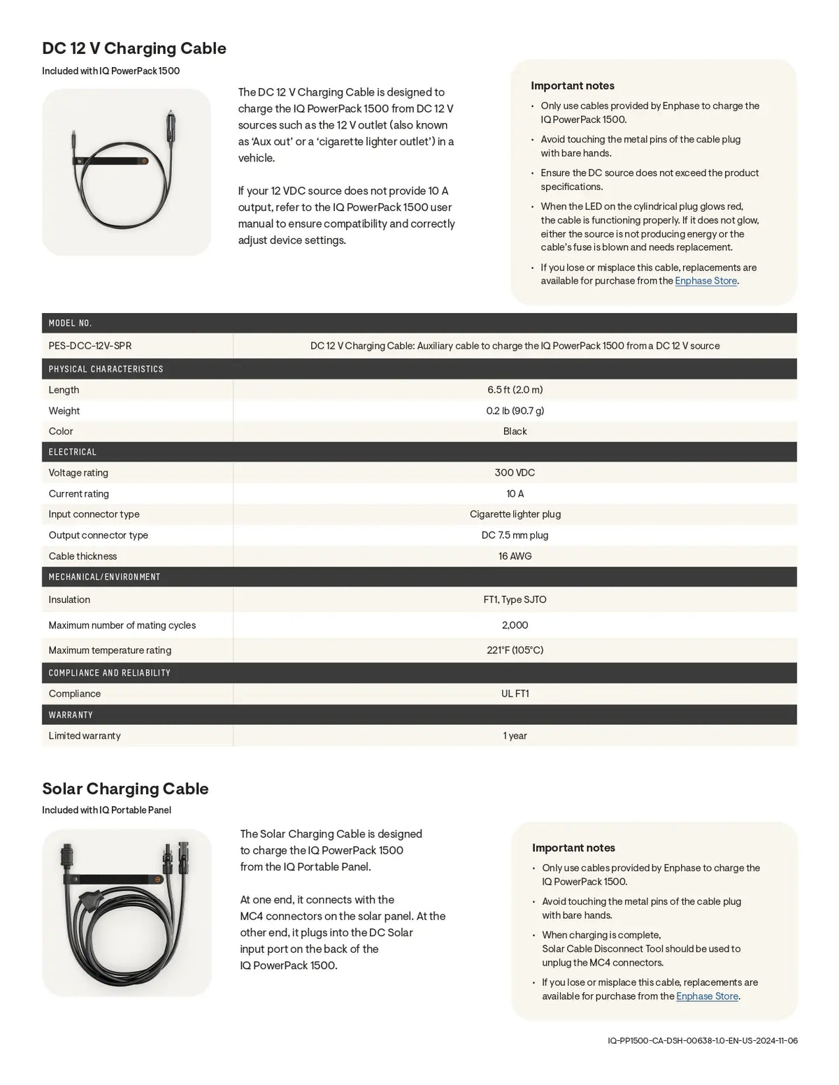 A technical specification sheet and product diagram for the OCPP2 DC 12V Charging Cable by Fluffline. The page features a black-and-white product illustration of the charging cable, a detailed technical specification table, and a solar charging cable diagram with notes.