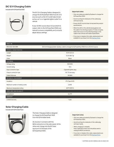 A technical specification sheet and product diagram for the OCPP2 DC 12V Charging Cable by Fluffline. The page features a black-and-white product illustration of the charging cable, a detailed technical specification table, and a solar charging cable diagram with notes.