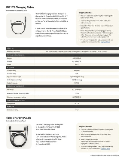 A technical specification sheet and product diagram for the OCPP2 DC 12V Charging Cable by Fluffline. The page features a black-and-white product illustration of the charging cable, a detailed technical specification table, and a solar charging cable diagram with notes.