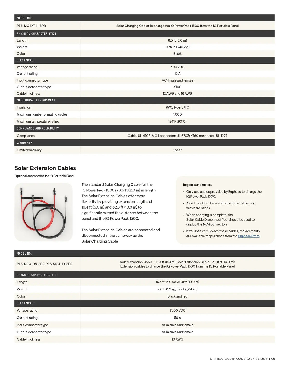 A product specification sheet for the PECS MC-40 / PECS MC-40 4SPS Solar Extension Cables, showing technical specifications, dimensions, and a diagram of the cable with a connector.