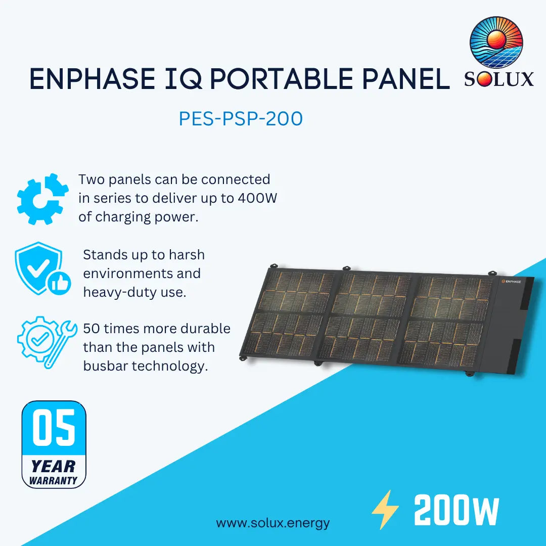Promotional graphic for the Solux Enphase IQ Portable Panel PES-PSP-200, showing the black foldable solar panel on a light background with feature icons and text about 200W power, series connection, durability, and a 5-year warranty.